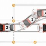 Как выполнять упражнение параллельная парковка — Советы